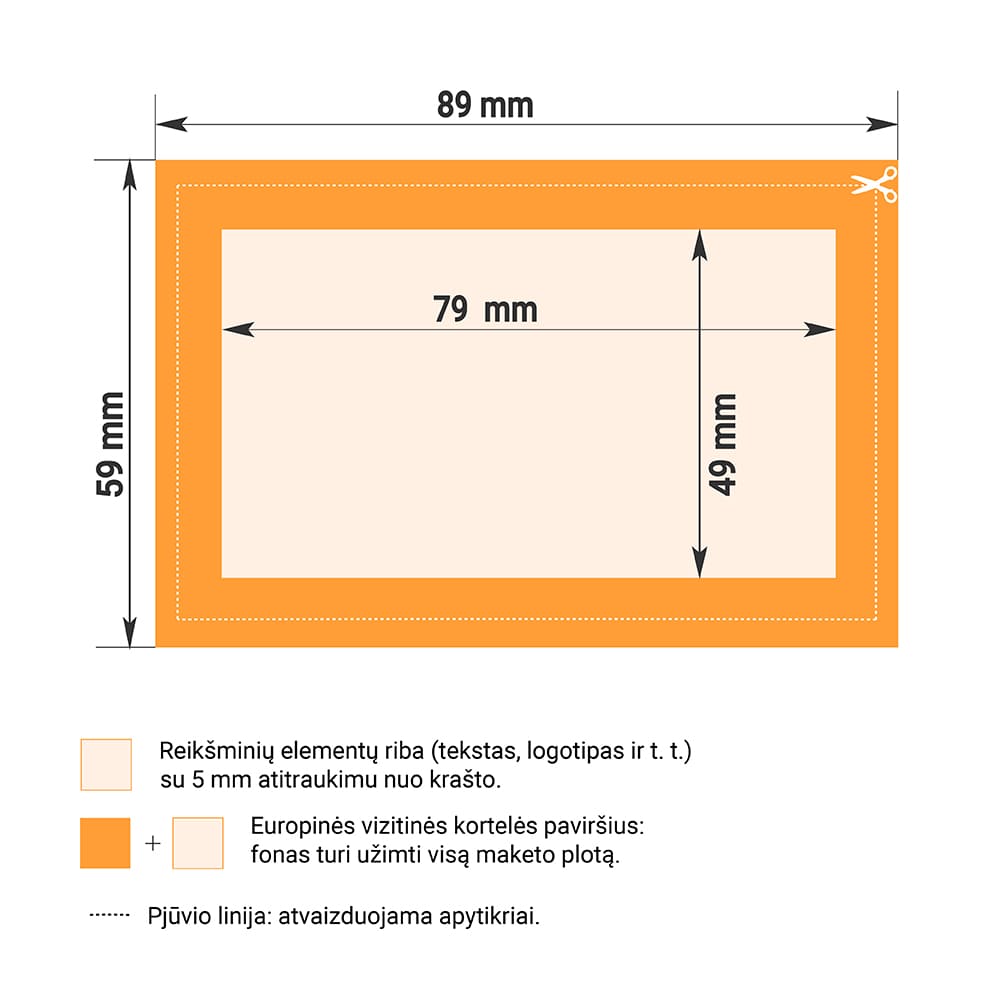 Reikalavimai europinių vizitinių kortelių maketams